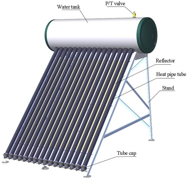 Kompakter Wärmerohr-Solarwarmwasserbereiter