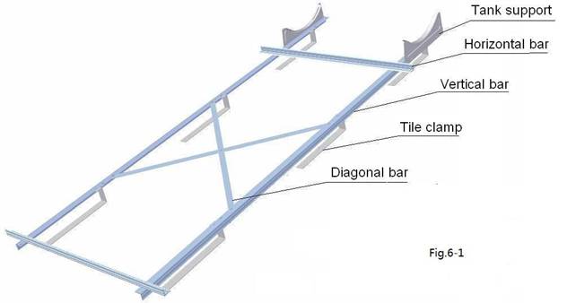 Installation einer geneigten Halterung aus Aluminiumlegierung für einen Wassertank mit kleinem Fassungsvermögen