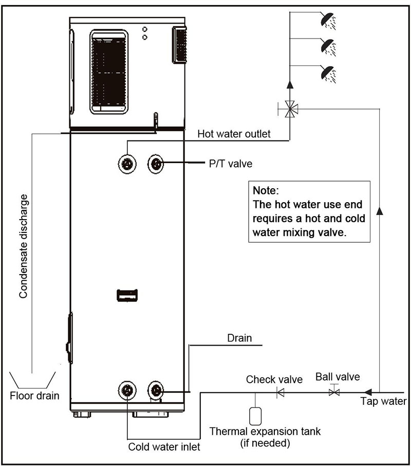 KRS38A-Serie-All-In-One-Wärmepumpe-Warmwasserbereiter-System